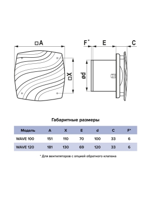Вентилятор накладной WAVE D100 Ivory ERA
