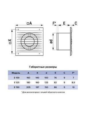 Вентилятор накладной E D100 сетка обр.клапан HT ERA