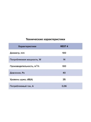 Вентилятор накладной REST D100 сетка ERA