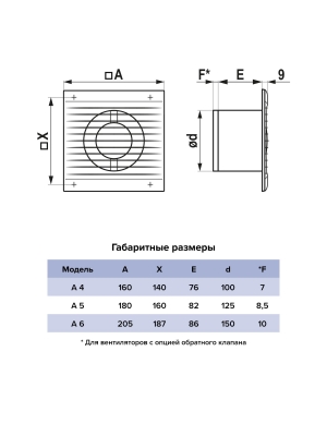 Вентилятор накладной A D100 AT AURAMAX