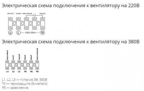 Осевой вентилятор низкого давления Ровен YWF-6D-800 with plate (ZF)